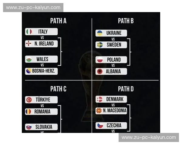 世界杯2027淘汰赛对阵——巅峰对决，谁能走到最后？